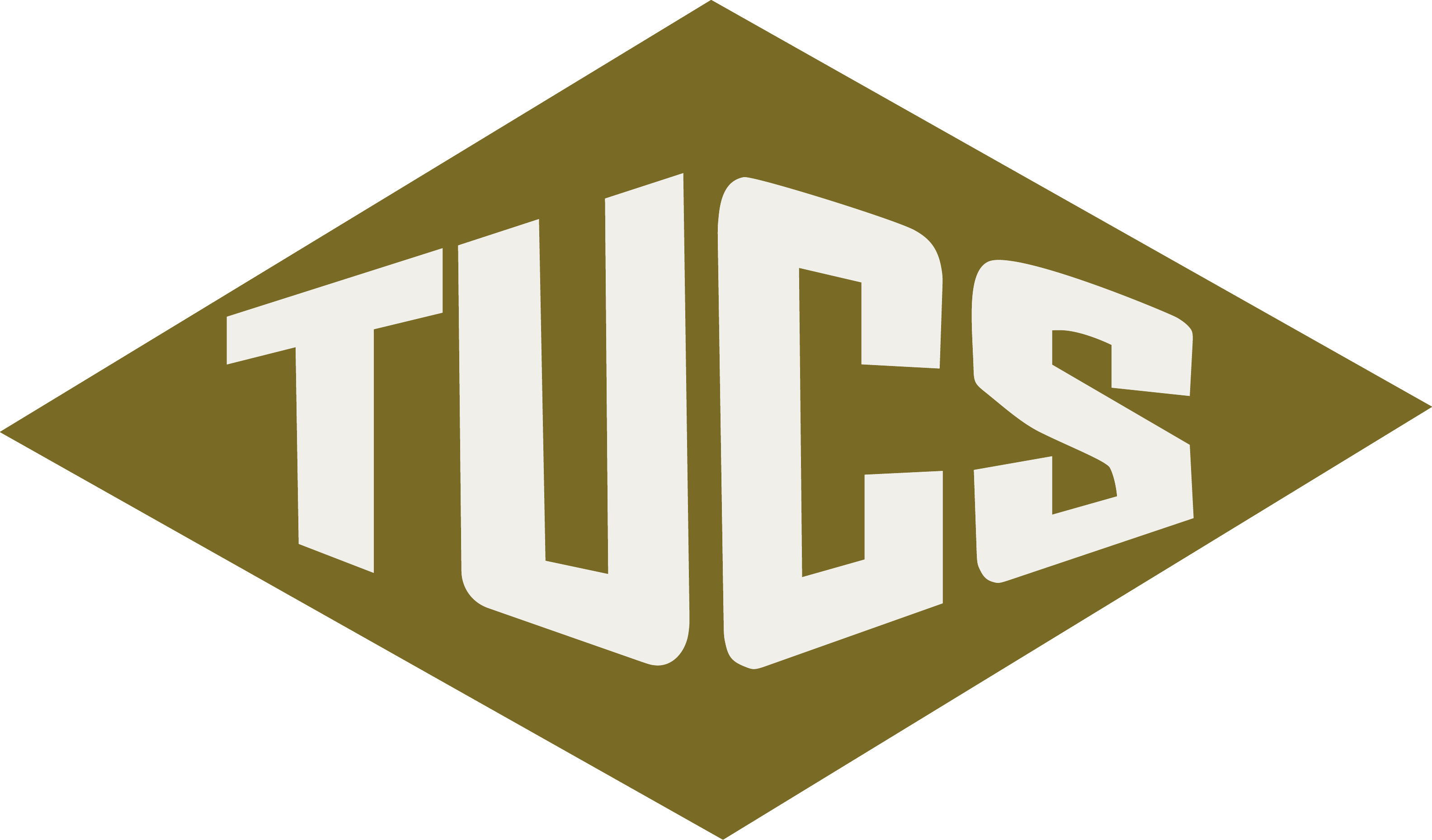TUCS